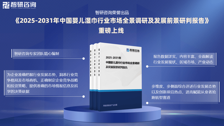 巾行业市场发展前景研究报告（2025版）EVO视讯婴儿湿巾行业分析！中国婴儿湿(图4)